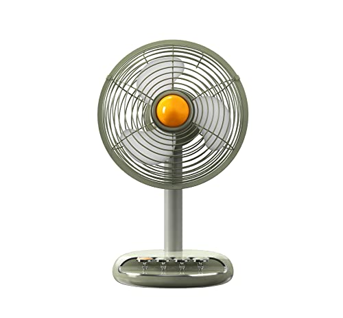 Stormborn Small Desk Fan Usb Powered - Portable Quiet Vintage Oscillating Fan 2 Speeds Retro Table Fan For Bedroom, Home, Office 11 Inch #TOP1
