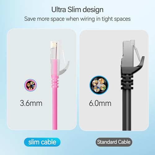 Image of Cat6 Slim Patch Cables 1 Feet 10-Pack Pink, Cat6a Patch Cables 10Gbps 550MHz High-Speed, Cat 6 Ethernet Cable Pure Copper UTP, Flexible & Thin Patch Cable Cat 6 for Network Cabling