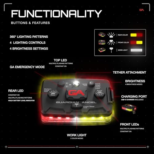Image of Guardian Angel Elite Series Safety Light - (Red /Yellow Front & Red /Yellow Rear) - Rechargeable, Magnetic, Hands-Free Wearable LED Light for First Responders, Firefighters, Rescue Ops & Industrial PPE