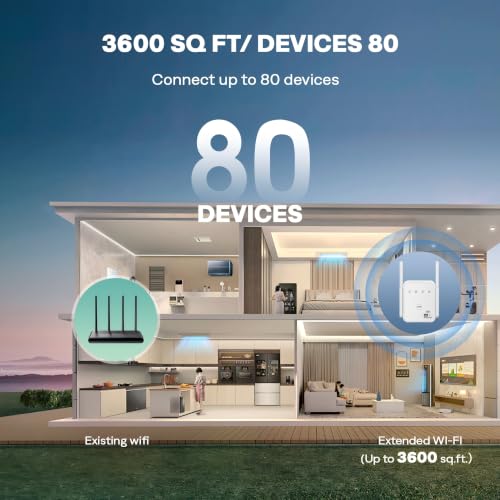 1200Mbps Dual Band WiFi Extender Signal Booster Covers Up to 3600 Sq.ft - Image 5