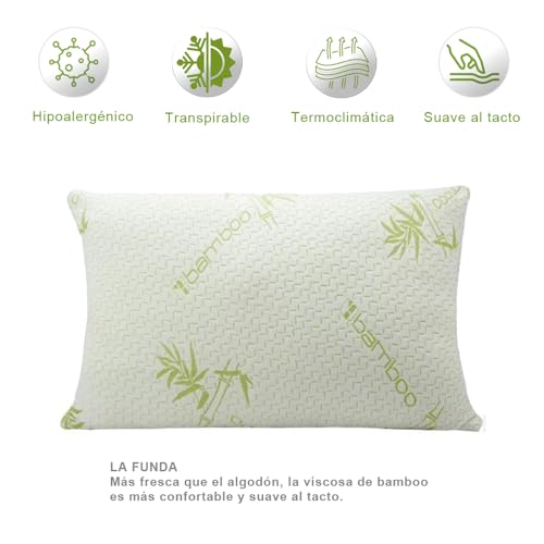 Catálogo para Comprar On-line Spring Air Ortofoam - 5 favoritos. 6 Imagen adicional