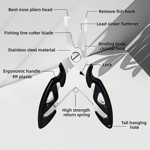 SAYUANVA Multitool Fishing Pliers
