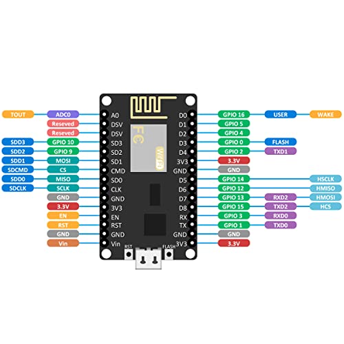 Image of Hosyond 3Pcs ESP8266 ESP-12E CP2102 NodeMCU Lua Wireless Module Development Board for Arduino IDE /Micropython