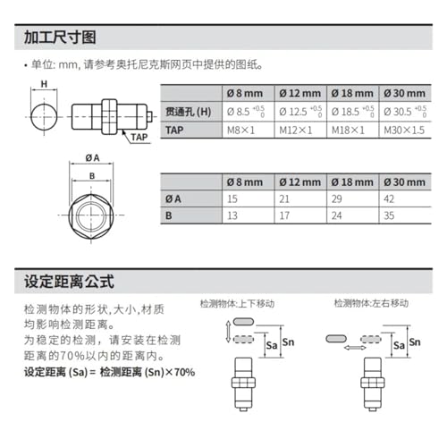 Capteur PRW18-5DP2 de proximité pour convoyeur industriel