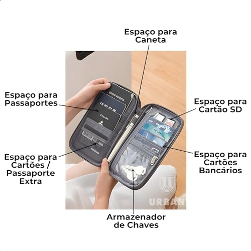 Case Organizador Carteira Passaporte Pequeno Impermeável (Preto)