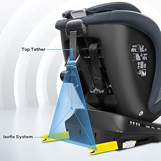 Reecle I-Size 360 Girevole Seggiolino Auto con ISOFIX, 40-150cm(Gruppo 0 + 1/2/3, 0-36 kg), ca. 0-12 anni (Grigio)