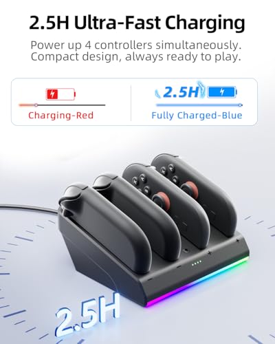 Image of Magnetic Charging Dock for Nintend0 Switch 2 Joycon, Fast Charger Station | 4-in-1 Magnetic Charging: Simultaneously charge 4 Switch 2 Joycons with magnetic snap-on design for easy placement
