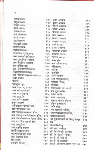 Image of Shri Durgarchan Rahasyam | Bhasha Teeka Sahit | Pt. Shiv Swaroop Yajnik