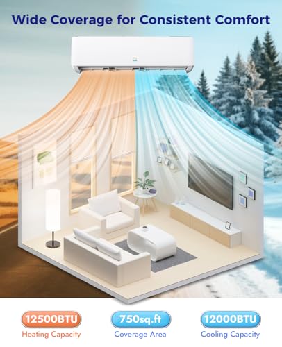 Image of Mini Split Ac /Heating System, 12000 BTU Inverter 115V 19 SEER2 Mini Split AC Unit