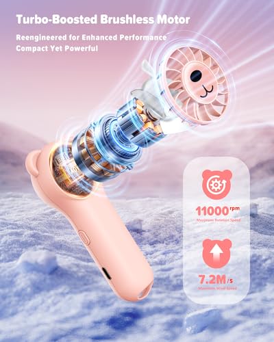 Funaudio Mini Handheld Fan with Bear Ears, Small Portable Fan, Lightweight Personal Fan, 4 Speeds, USB-C Rechargeable Pocket Fan with 9.5H Runtime for Travel, Makeup, Gifts for Women Girls — view 2
