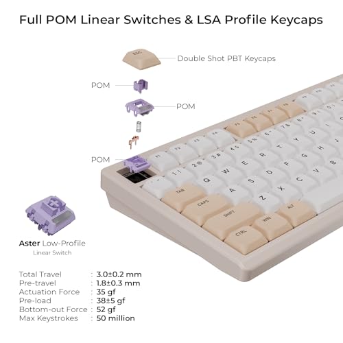 Image of OOCTPK Mechanical Keyboard, Chilkey ND75 LP Wireless Gaming Keyboard with LCD Screen, Bluetooth 5.3 /2.4G /USB-C, Hot Swappable Per-Key RGB Custom, Thin Front, Wrist Rest, Full-Aluminum, PC /Mac Support