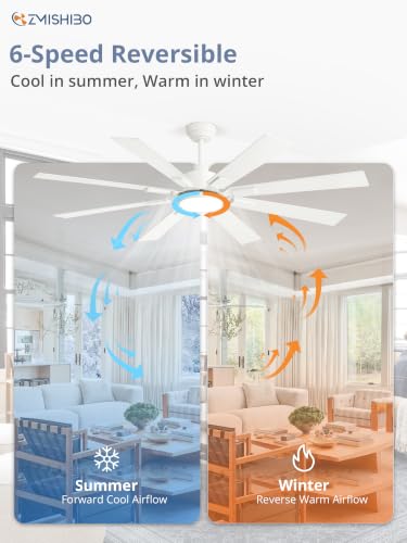 Image of ZMISHIBO 62 inch Coastal Ceiling Fan with Light, Remote Control, White