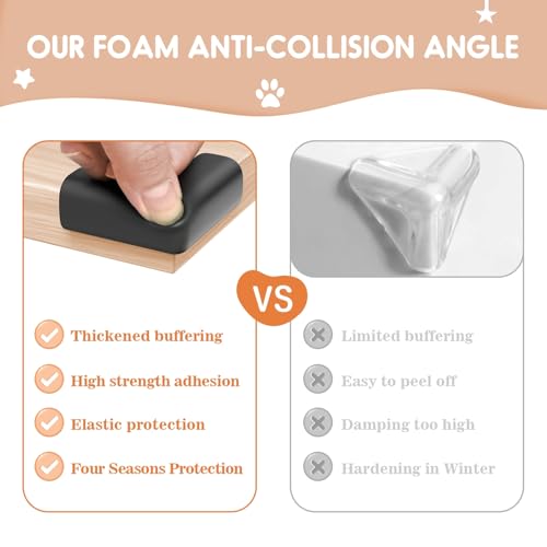 Septeamay 12 Stück Kantenschutz Baby Selbstklebend, Eckenschutz Baby mit Schaumstoff, Stoßschutz Kindersicherung für Tischkanten und Scharfe Stellen, Tischeckenschutz Kinder mit Stark Kleber, Weiß