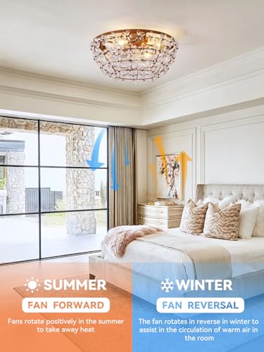 Image of 18 inch Flower Fandelier Ceiling Fan with Light, Crystal Flush Mount Ceiling Fan with Light and Remote, Mid Century Caged for Bedroom, Nursery, Living Room