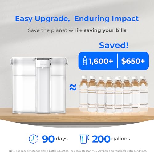 Image of Waterdrop ED02W Compact Electric Water Filter Pitcher, 14-Cup, White | 200-Gallon Rechargeable Instant Powerful Dispenser, NSF /ANSI 42&53&401&372, Reduce PFOA /PFOS, Lead, Chlorine, NOT Reduce TDS