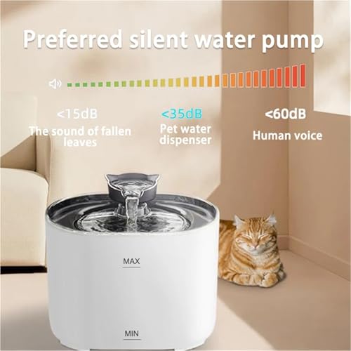 Fuente de agua inteligente para gatos 2.2L con filtro miniatura 7