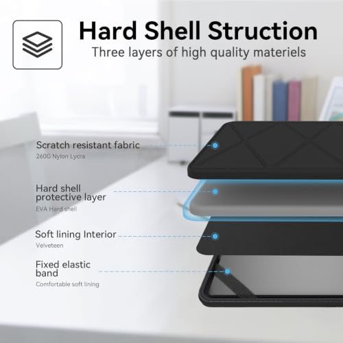 Image of Smatree Hard EVA Protective Sleeve Case Compatible for 11.6 inch ASUS BR1100F Laptop Notebook Bag (M25)