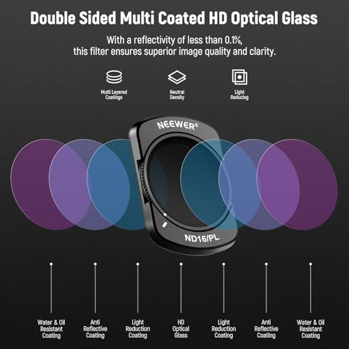 Image of NEEWER Magnetic ND /CPL Filter Set Compatible with DJI OSMO Pocket 3, 6 Pack UV CPL ND16 /PL ND32 /PL ND64 /PL ND256 /PL Polarizing and Neutral Density Filters, Multi Coated HD Optical Glass /Aluminum Frame