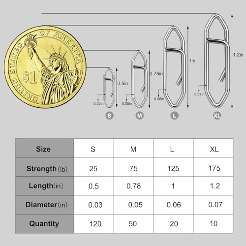 Kiqeres 200 Pcs Fishing Power Speed Clips (S:120, M:50, L:20, XL:10), High Strength Stainless Steel Speed Clip for Fishing Lure Quick Change, Freshwater Saltwater Lure Connector Tackle by Kiqeres - Image 2