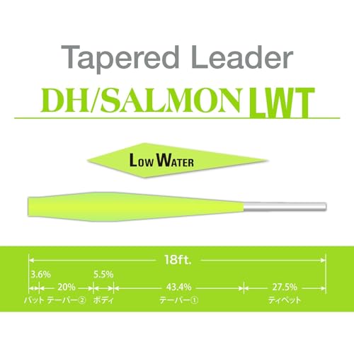 Caña Varivas TL-74 Taper Dolder DH/Salmon 18ft miniatura 4