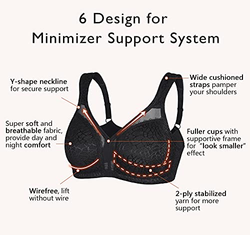 DotVol Women's Full Figure Minimizer Bras Comfort Large Busts Wirefree Non Padded Plus Size Bra2