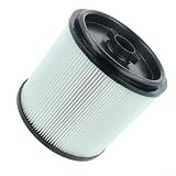 Filtro a cartuccia per aspirapolvere TE-VC 2025 SACL, 2025 SACL EX ARG