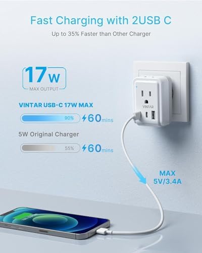 VINTAR 2 Pack Italy Travel Plug Adapter, Foldable Type L Converter - 3