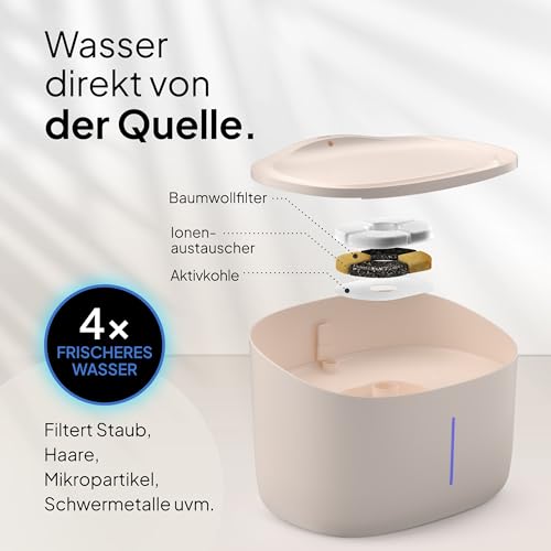 Pretty Paw Trinkbrunnen für Hunde mit 7L Wassertank - Super leiser Hunde Trinkbrunnen - BPA-freier Hundebrunnen mit Filter & LED - Leicht zu reinigender Dog Wasserspender