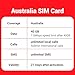 Australia SIM Card – Vodafone 40GB Data for 27 Days, Unlimited Calls & SMS + 500 Mins International Calls – Easy Activation & 24/7 Whatsapp Support, 4G High-Speed Communication, for Unlocked Phones