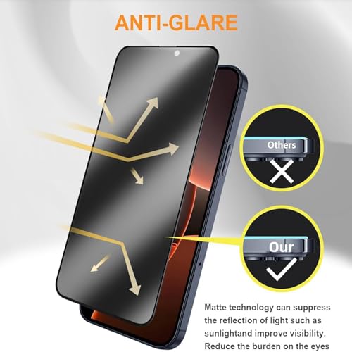 zonyee Privacy Screen Protector for iPhone Air 6.5 Inch, 3 Pack 9H Hardness Full Coverage Anti-Spy Matte Tempered Glass Film - Shatterproof, Bubble Free, Anti-Glare & Anti-Fingerprint by zonyee - Used condition - Image 3