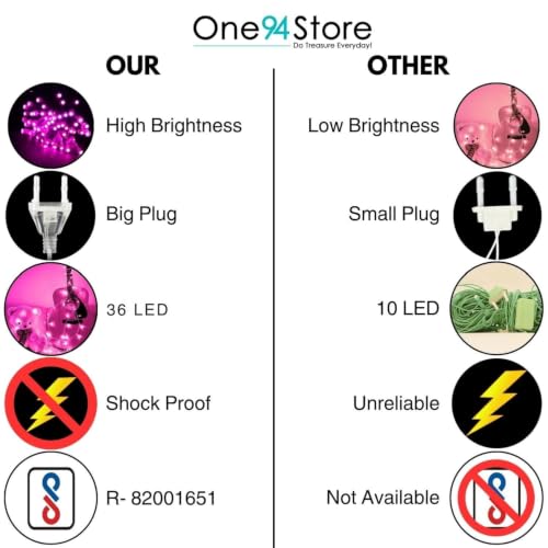 Image of One94Store LED Pixel String Light Pack of 5 - 36 Ft Copper Wire Fairy Lights, Bright Pink Decorative Lights for Diwali Decoration, Home Decor, Pooja, Festival, Christmas, Wedding & Party