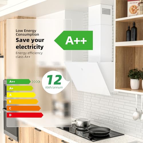 FIREGAS Dunstabzugshaube 60cm kopffrei, Abluft/Umluft Dunstabzug, 524m³/h Luftstrom, Touch-Control, 9 Stufen, Bürstenlosem DC-Motor, inkl. 2x Kohlefilter, Abzugshaube Glasfront Weiß