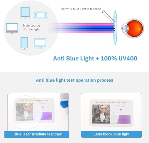 Livho ULPL-2-01 Pack Blue Light Blocking Glasses, Computer Reading/Gaming/Tv/Phones Glasses thumb #3