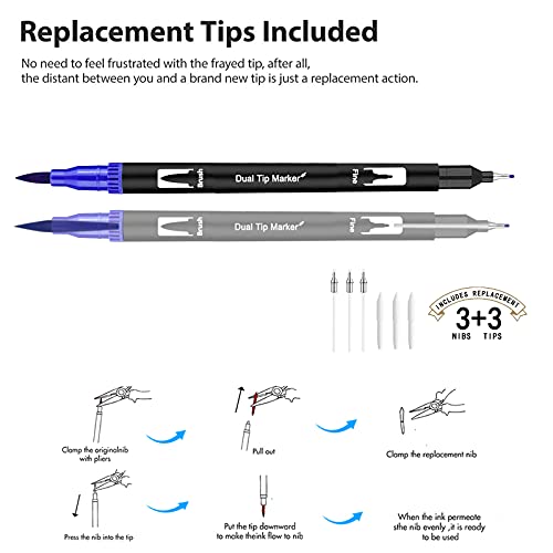 Ccfoud Dual Brush Markers Pens, 160 Colors Dual Tip Art Markers (Fineliner & Brush), Water Based Coloring Brush Pens Markers Set For Kids Adult Coloring Book, Calligraphy, Drawing #TOP5