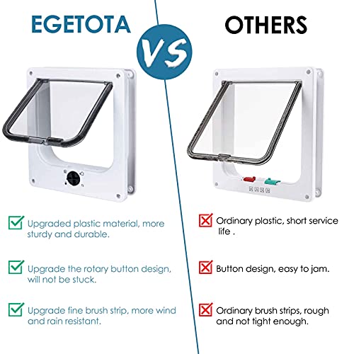 【Upgraded Version】 EGETOTA Cat Doors Flap, Magnetic Pet Door with 4 Way Locking for Interior Exterior Doors… - Image 3