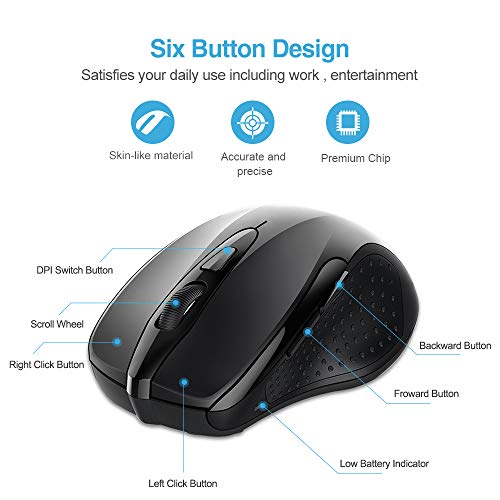 Tecknet Bluetooth Wireless Mouse, Computer Mouse With 6 Buttons, 5 Adjustable Dpi Levels, 24 Month Battery Life, Ergonomic Cordless Mouse For Laptop, Computer, Mac,Pc, Windows, Chromebook, Notebook #TOP6