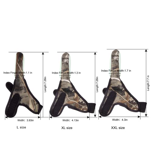 Dr.fish 2 Pieces Fishing Gloves Casting Finger Stall Protector Anti-Slice Saltwater Trolling Surf Fishing Braid Line Anti-Slip Cooftable Woolen Size Xl Sheepskin #TOP5