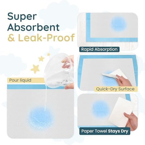 Reli. Disposable Changing Pads for Baby (55 Pack) | Disposable Diaper Changing Pads, 13" x 18" | Super Absorbent, Leak-Proof Liners | Waterproof, Quick Dry Underpads (Blue/White) - 4