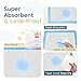 Reli. Disposable Changing Pads for Baby (55 Pack) | Disposable Diaper Changing Pads, 13