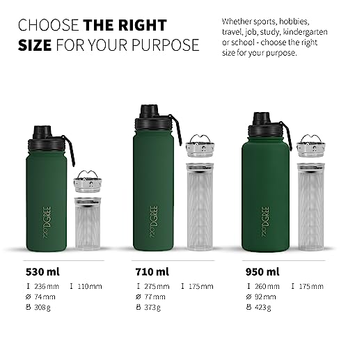 720°DGREE Vaccum Insulated Water Bottle + Infuser “noLimit“, 710ml, Leakproof, BPA-Free, Thermo Stainless Steel Flask - Image 3