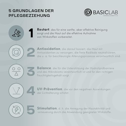 BasicLab Dermocosmetics Famillias docciaschiuma ultra-delicato per tutta la famiglia 500 ml - 2