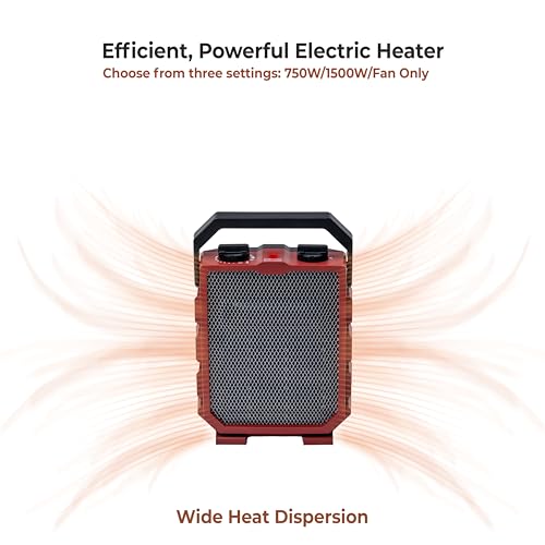 Comfort Zone 1500W Utility Heater