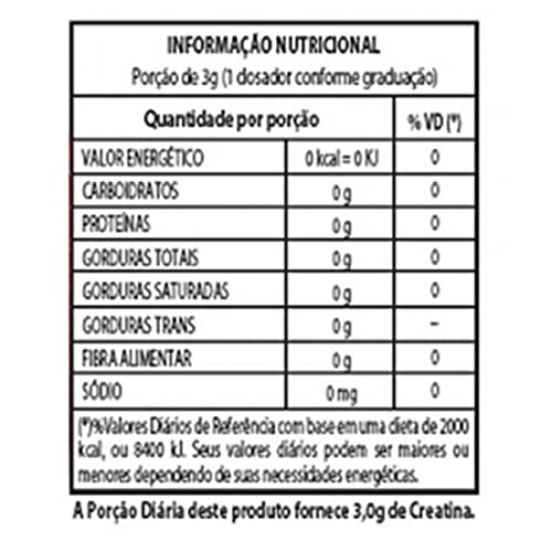 Combo 2x Creatina Hardcore Micronizada 300g - Integralmedica Sabor:Sem Sabor
