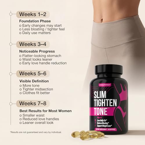 UNALTERED Belly Fat Burner for Women - Slim Waist, Lose Stomach Fat, Reduce Bloating - Natural Weight Loss Pills, Appetite Suppressant, & Metabolism Booster - 90 Capsules - Image 5