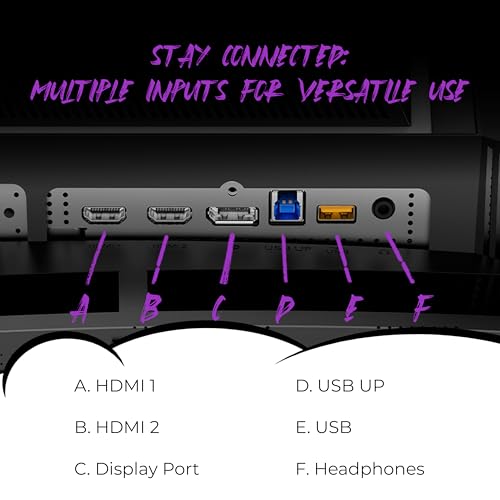 undefined AOC Agon PRO AG346UCD 34'' Ultra Wide Curved QD OLED Gaming Monitor, 21:9 WQHD 3440x1440, 175Hz 0.03ms, G-Sync Compatible, HDR 400 True Black, USB 3.2, Height Adjustable, Console Gaming Ready の商品画像 6