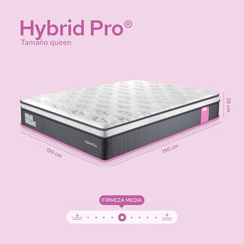 Consejos para Comprar Colchon Queen Size Walmart favoritos de las personas. 14 Imagen adicional