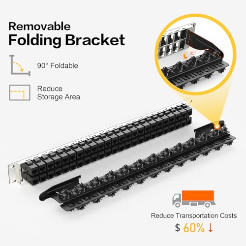 Image of Patch Panel 48 Port with Cat6A Keystone Jack【EC Listed】 UTP with Cable Management and Support Bar for 10 Gigabit Ethernet 110 or Krone Impact Tools Compatible(CAT6A,48Port
