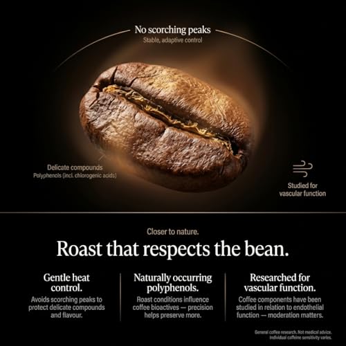 Grano Milano Coffee Beans 6kg (6 x 1kg Bags) French Roast Robusta Blend, Dark Roast, Intensity 10/10 Extra Strong Coffee, Made in Italy - 6