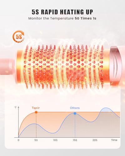 Tqcir 8-in-1 Auto-Wrap Air Styler with Coanda Curlers — view 5