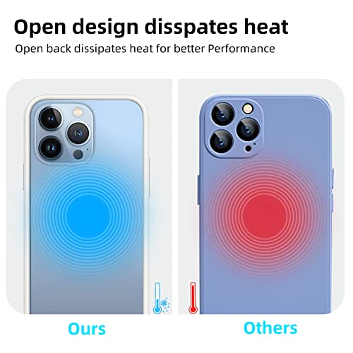 K Tomoto Compatible Iphone 13 Pro Max Bumper Case (6.7 Inch), Liquid Silicone Bumper Case [Shock-Absorb] [Raised Edge Protection] [Drop Protection] [Silky And Soft Touch] Frame Bumper Case, White #TOP4
